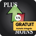 Le Jeu Du Plus Ou Moins