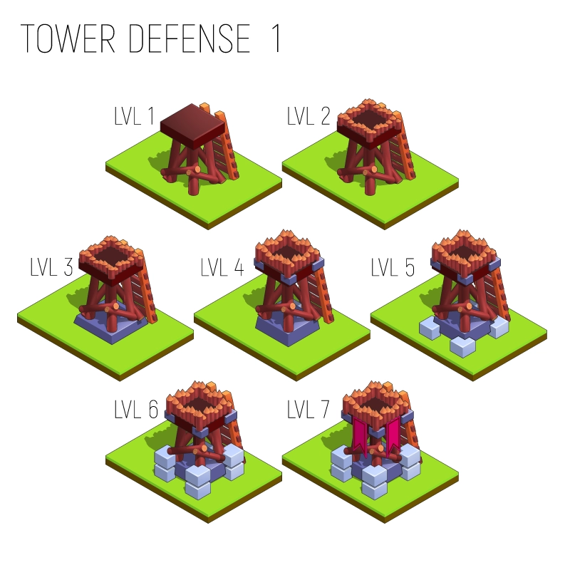 Tower Defense  - Liste des jeux sur ce thème