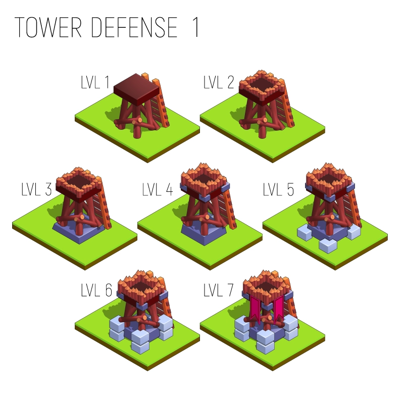 Tower Defense - Liste des jeux sur ce thème